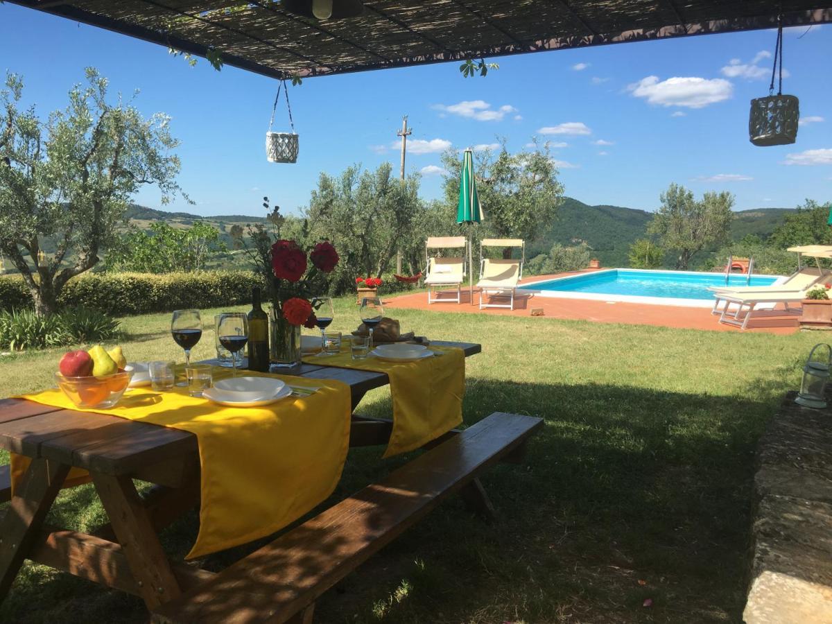 Villa San Regolino Whit Private Pool Radicondoli Eksteriør billede